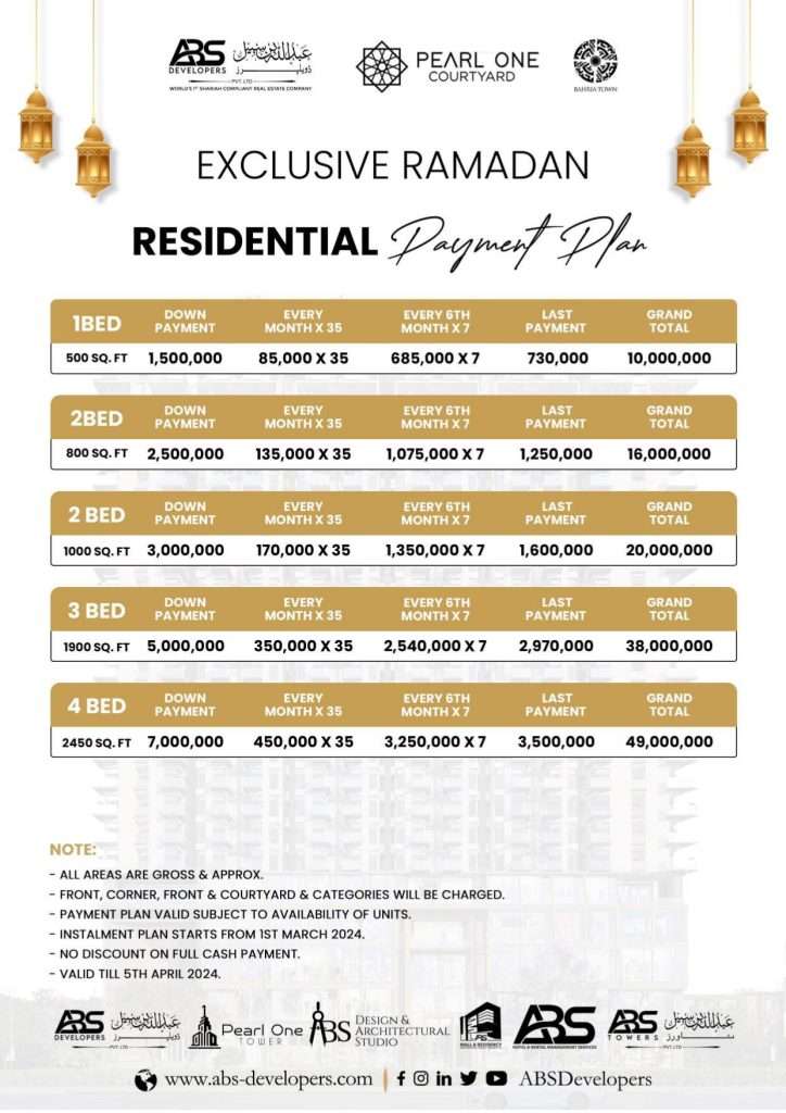 POC Residential Payment Plan compressed 2 page 0009