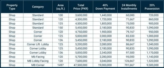 Food Court Shops Jasmine Grand Mall Bahria Town Lahore 8 Jasmine Grand Mall Payments plan