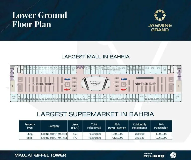 Jasmine-Grand-Mall-Floor-Plan-Payment-Plan-27-07-2024-New_Page_2-768x647