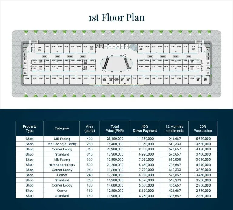 Jasmine-Grand-Mall-Floor-Plan-Payment-Plan-27-07-2024-New_Page_4-768x691