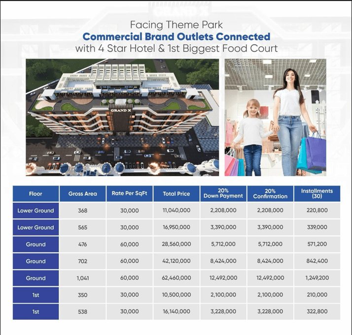grand x bahria town lahore payment plan