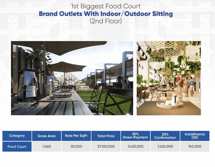 grand x bahria town lahore payment plan