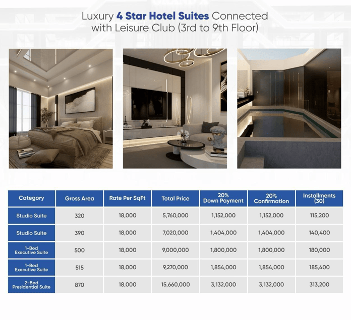 grand x bahria town lahore payment plan