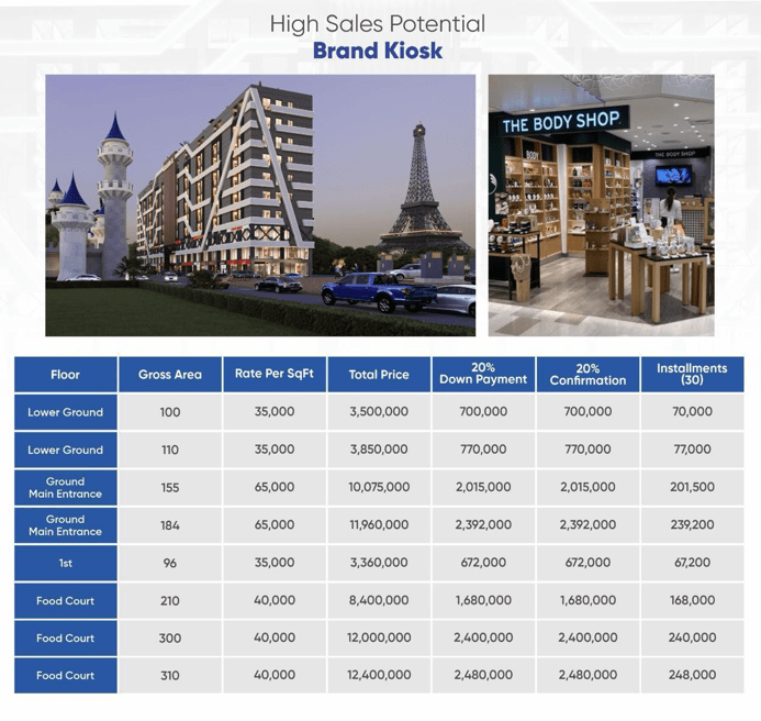 grand x bahria town lahore payment plan