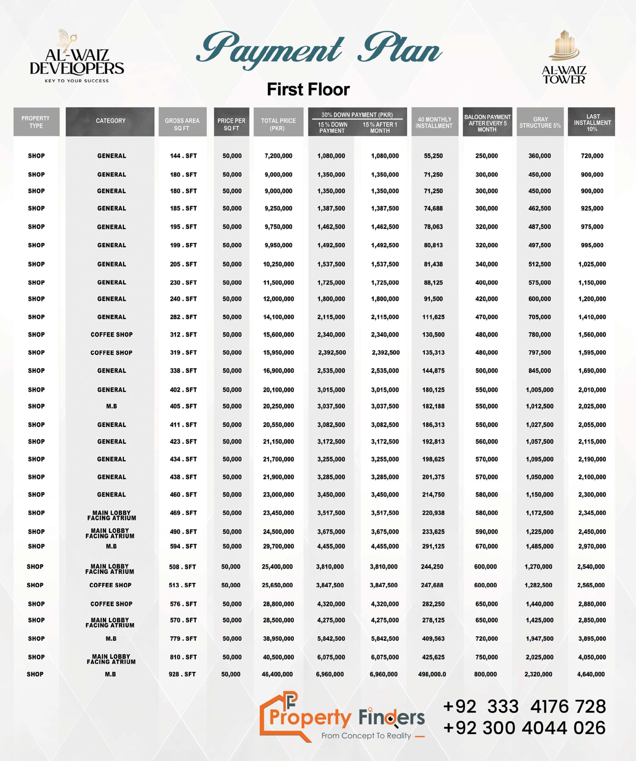 Al Waiz Tower Power Deal: Get 40% Off Your Dream Apartment 12 Al Waiz-Tower-1st-Floor-Payment-Plan
