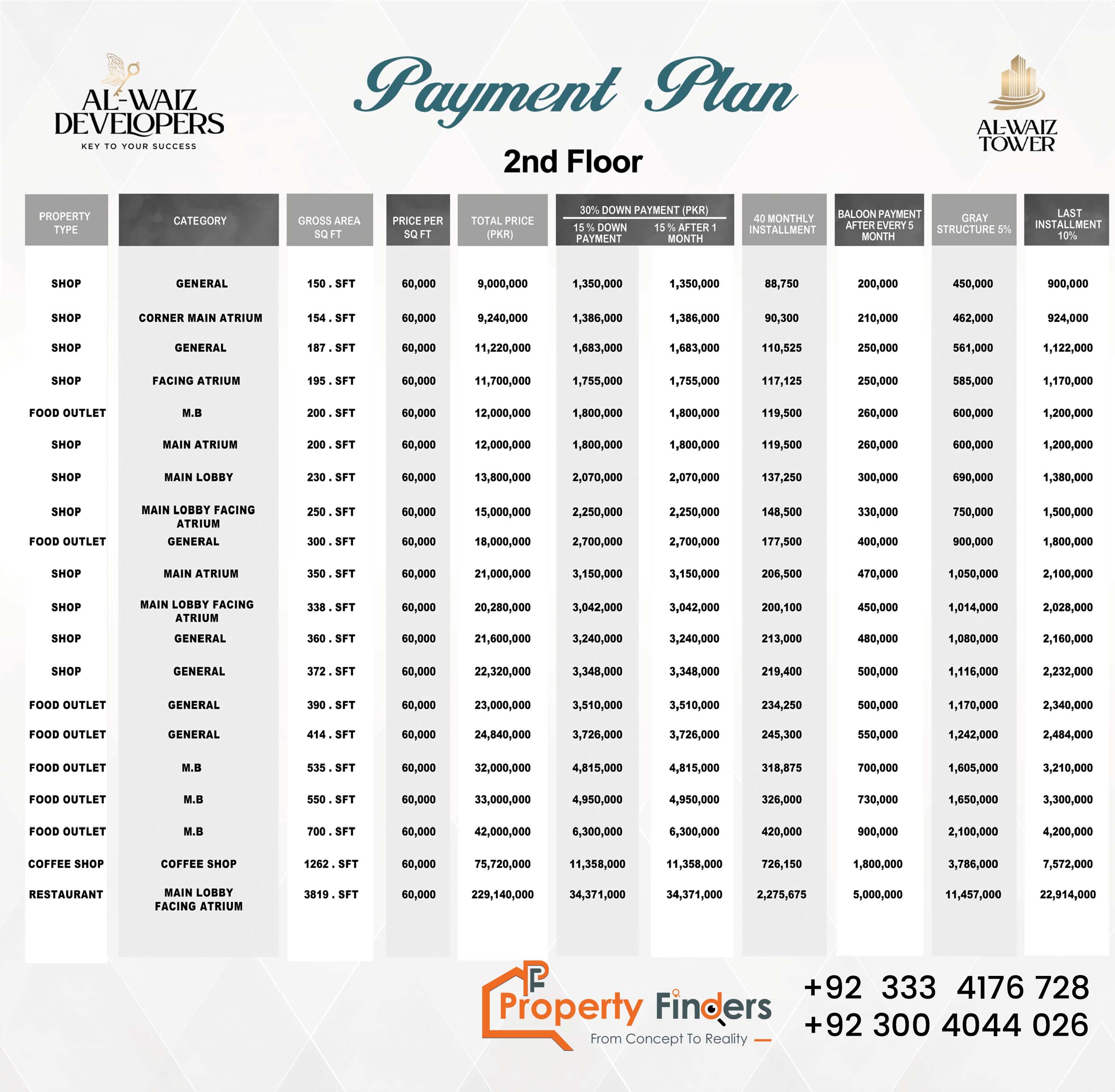 Al Waiz Tower Power Deal: Get 40% Off Your Dream Apartment 13 Al Waiz-Tower 2nd Floor Payment