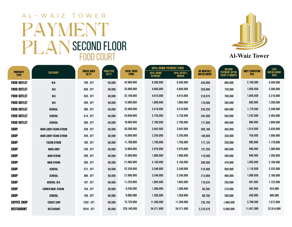alwaiz tower 2nd floor