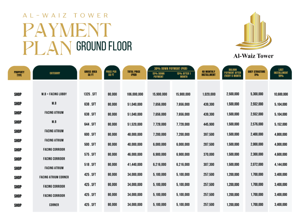 alwaiz tower ground floor