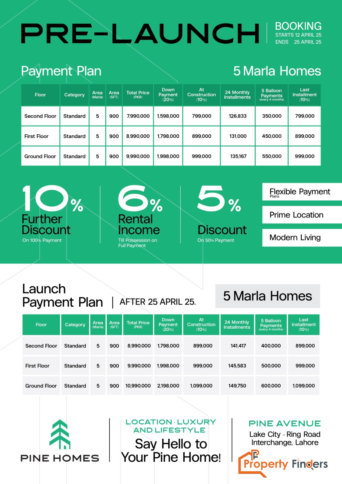 Pine Homes – A New Standard for Affordable Modern Living 5 Pine Homes Payment Plan