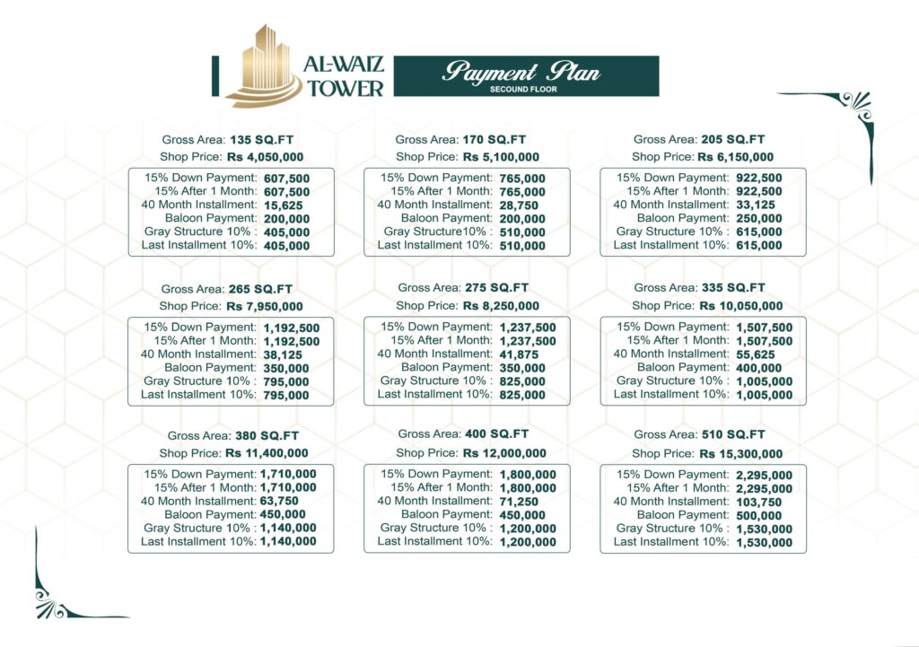 Al Waiz Tower Foodcourt Floor Payment plan