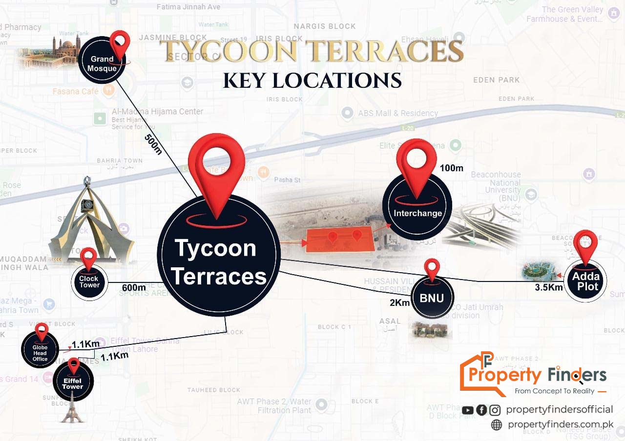 Tycoon Terraces Lahore - Complete Guide 3 Tycoon Terraces Lahore location