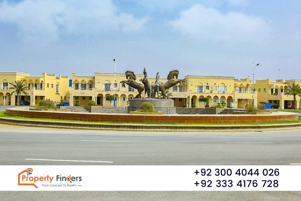 Bahria Orchard History & Latest Updates – A Complete Guide 9 Bahria Orchard -property finders