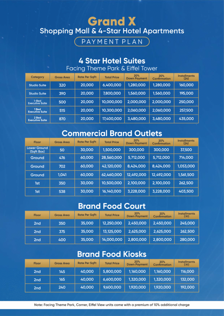 grand x payment plan