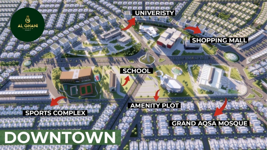 Birds Eye View of Al Ghani Garden Phase 7 Master Plan 1024x576 1